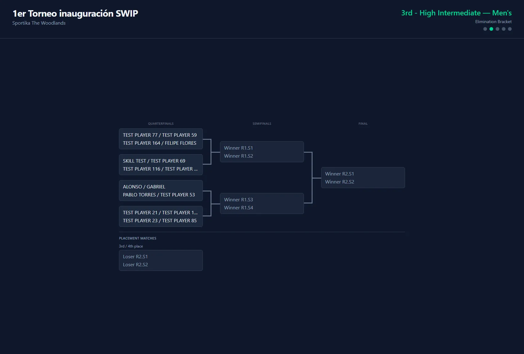 Live tournament bracket